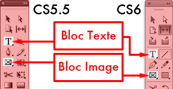 Outils de bloc Texte et Image