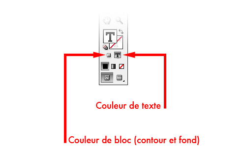 Barre Outils Blocs 2 